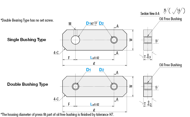 Links - Oil-Free Bushing Press-Fit:Related Image