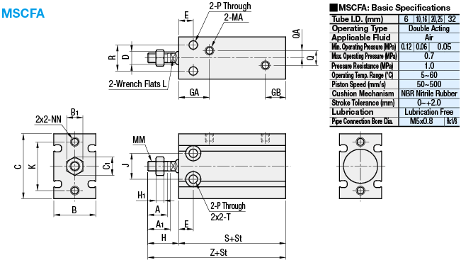 Small Cylinders - Sensor Slot Unit:Related Image