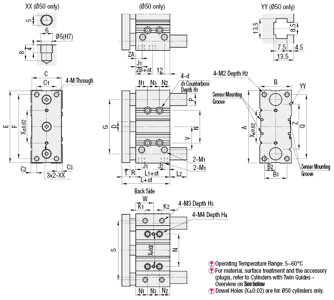 Cylinders with Twin Guides:Related Image