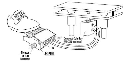 Switch Valves - Foot Operated, 3-Port / 4-Port:Related Image