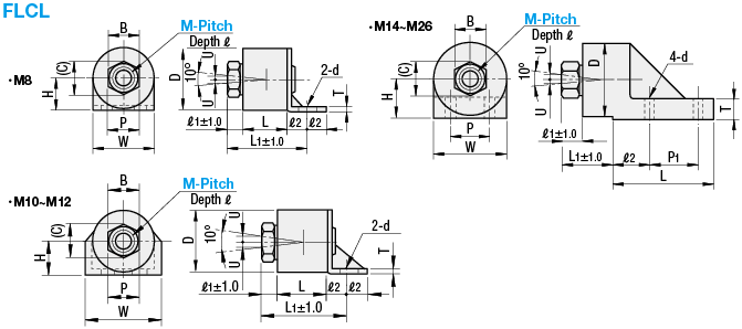 Floating Connectors - Bracket Mouning Type:Related Image