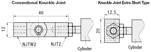 Knuckle Joints - Extra Short Type:Related Image