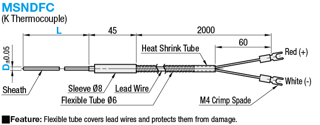 Temperature Sensors - Lead Wire Protection, K-Thermocouple:Related Image