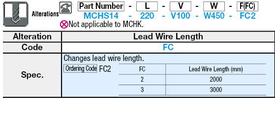 Cartridge Heaters - Configurable Length/Power:Related Image