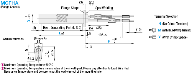 Cartridge Heaters - Flanged, Lead Wire Configurable:Related Image