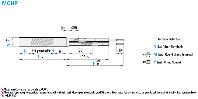 Cartridge Heaters - Configurable Heat Generating Length:Related Image