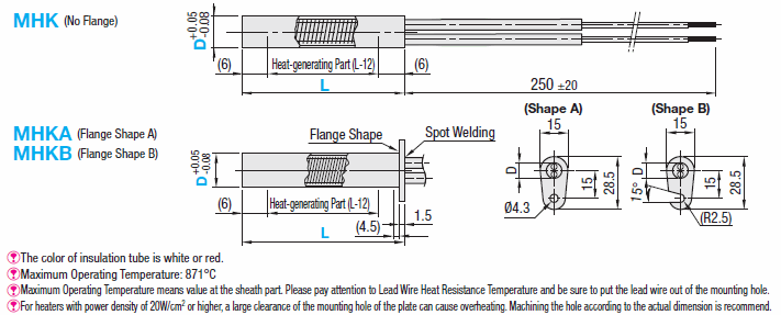 Cartridge Heaters - High Temperature:Related Image
