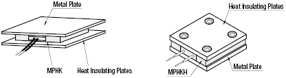 Plate Heaters:Related Image