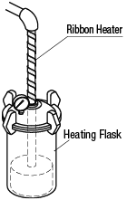 Ribbon Heaters:Related Image