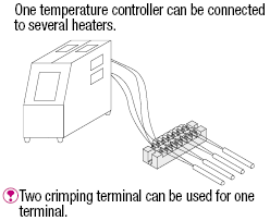Terminal Blocks:Related Image