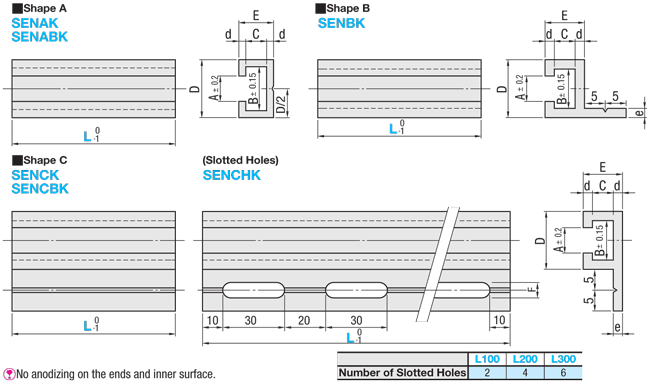 Rails for Switches and Sensors- Aluminum Type L Dimension Selectable, Shape A:Related Image