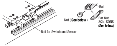 Rails for Switches and Sensors- Aluminum Type L Dimension Configurable, Shape A:Related Image