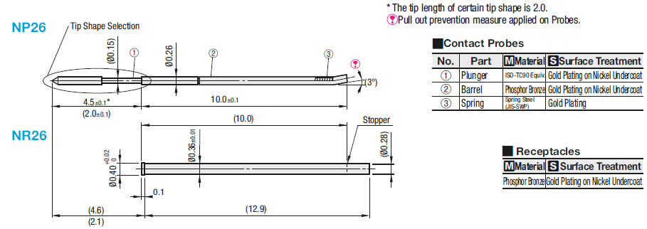 Contact Probes - NP26 Series:Related Image