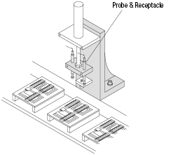 Contact Probes - NP30 Series:Related Image