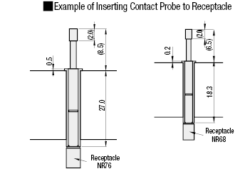 Recepticels with Wire - NRB88 Series:Related Image