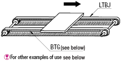 Long Timing Belts - Configurable No. of Teeth:Related Image