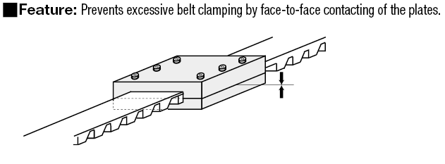 Timing Belt Clamp Plate - Overpressure Prevention, Fixed Hole Position:Related Image