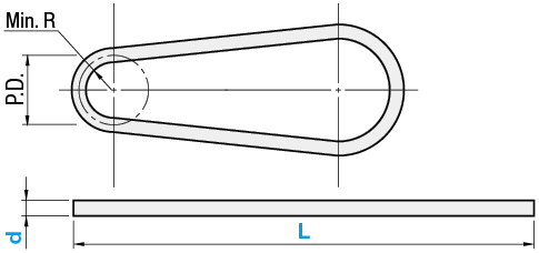 Polyurethane Round Belts - Seamless Type:Related Image