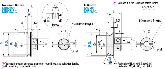 Pulleys for Round Belts - Clamping, U-Groove:Related Image
