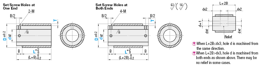 Rollers - Straight, Set Screw Holes, Urethane Thickness Selectable:Related Image
