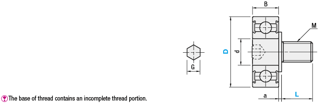 Bearings with Threaded Shaft - Standard:Related Image