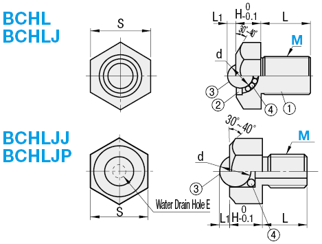Ball Rollers - Hex Head, Stud Type:Related Image