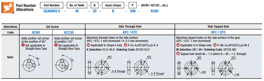 Induction Hardened Spur Gears - Pressure Angle 20Deg.:Related Image
