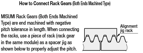 Gear Racks - Pressure Angle 20Deg., Standard L Dimension:Related Image