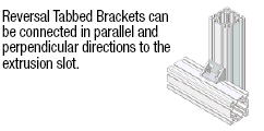 Brackets - 6 Series, Reversal Brackets, with Tab, 2 Slots, 4 Holes:Related Image