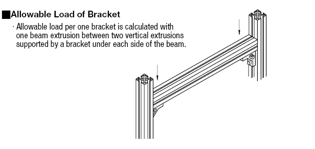 Brackets - 6 Series, Thin Stainless Steel Brackets, with Tab:Related Image