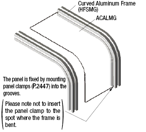 Curved Panels:Related Image