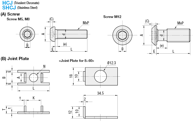 Blind Joint Parts - Screw Joints:Related Image