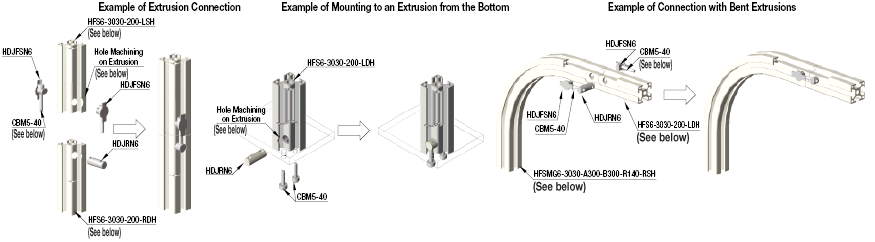 Blind Joint Parts - Nut for Pre-Assembly Double Joint:Related Image