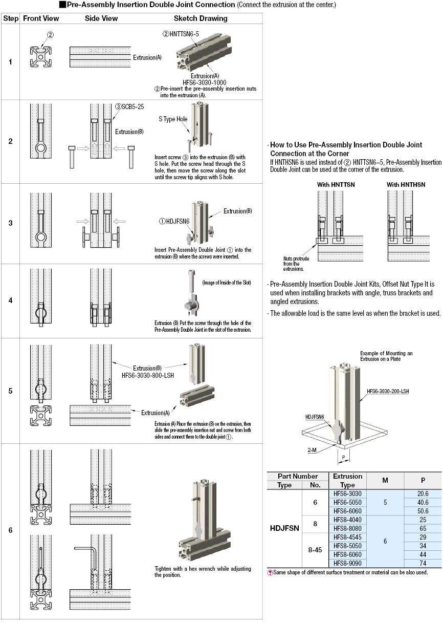 Blind Joint Parts - Nut for Pre-Assembly Double Joint:Related Image