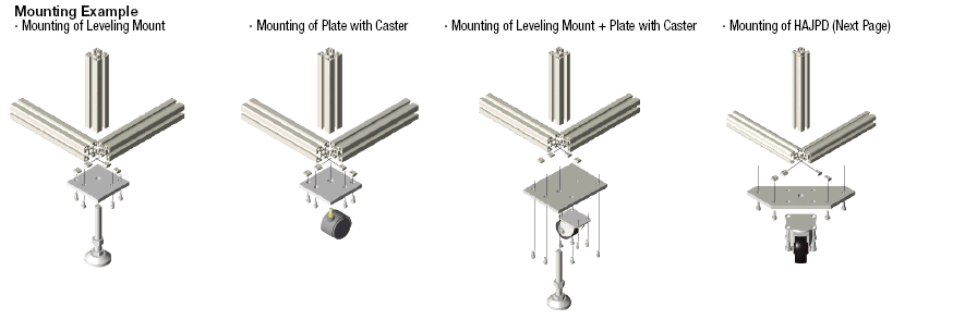 Leveling Mount & Plate - with Caster Unit:Related Image