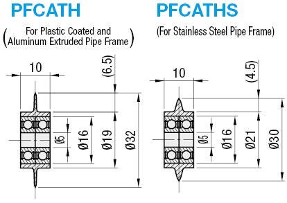 Spare Blades for Pipe Cutters:Related Image