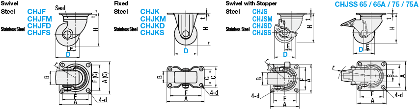 Casters - Low Floor Type, Swivel Type:Related Image