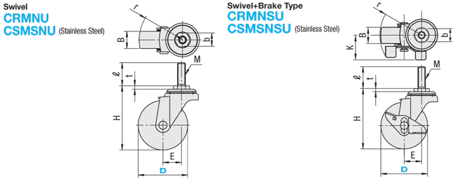 Casters - Conductive, Screw-in Type:Related Image