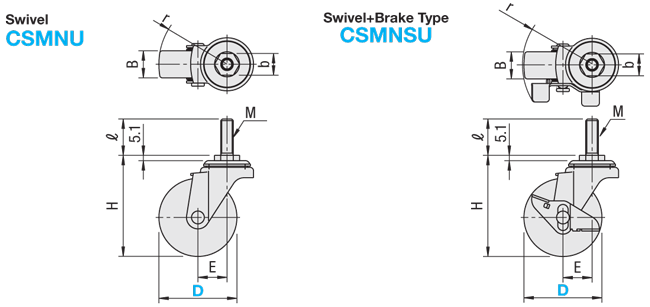 Casters - Stainless Steel, Screw-in Type:Related Image