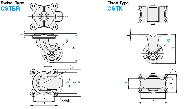 Cast Casters - Heavy Load, Swivel Type:Related Image