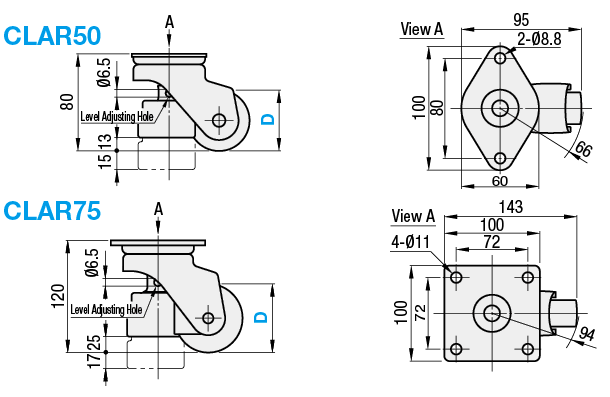 Casters with Adjustment Pads - Antivibration Type:Related Image