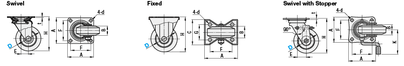 Casters - Medium Load, Swivel:Related Image