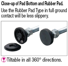 Adjuster Feet - Resin Rubber Type:Related Image