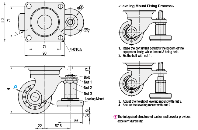 Casters with Adjustment Pads - Heavy Load, Integrated Type:Related Image