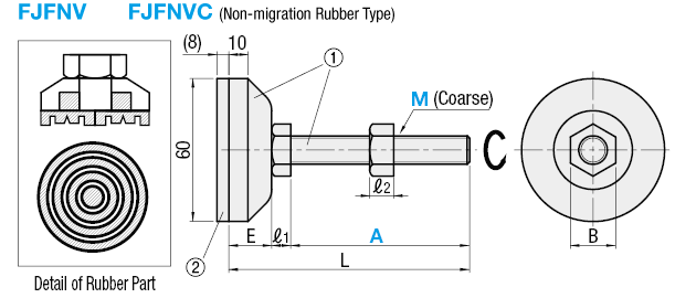 Adjustment Pads - Antivibration Type:Related Image