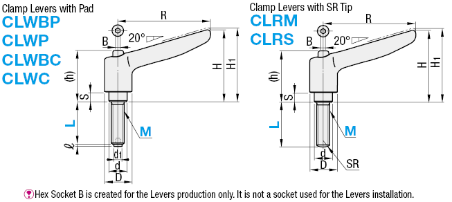Clamp Levers - with Pad / Radiused Tip:Related Image