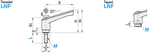 Resin Clamp Levers - Straight Handle:Related Image