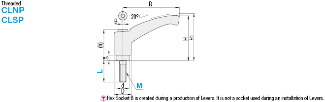 Resin Clamp Levers - Curved Handle:Related Image