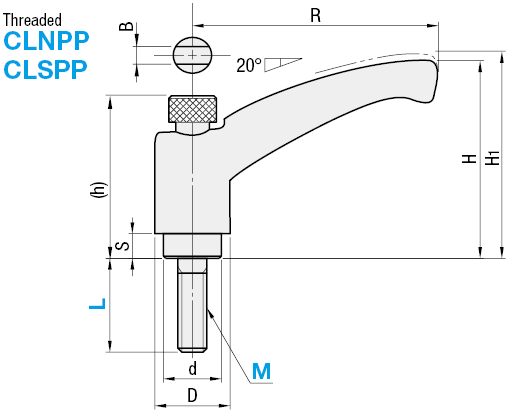 Resin Clamp Levers - with Push Button:Related Image