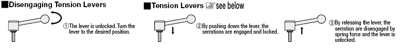 Tension Levers / Safety Tension Levers:Related Image